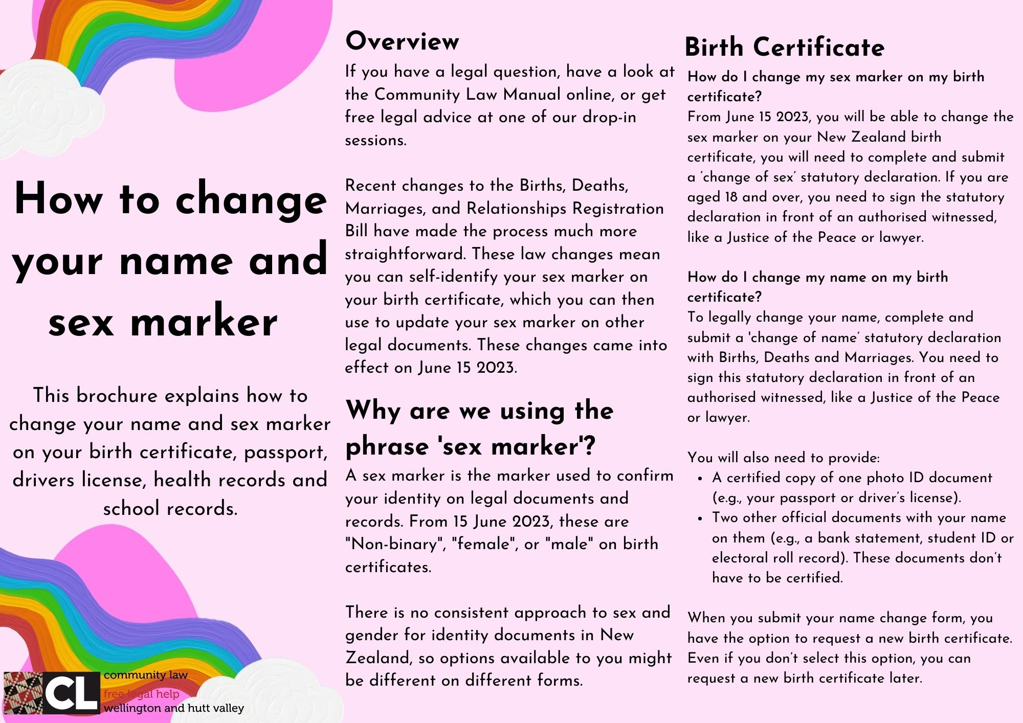 instuctions on how to change your name and sex marker on legal documents